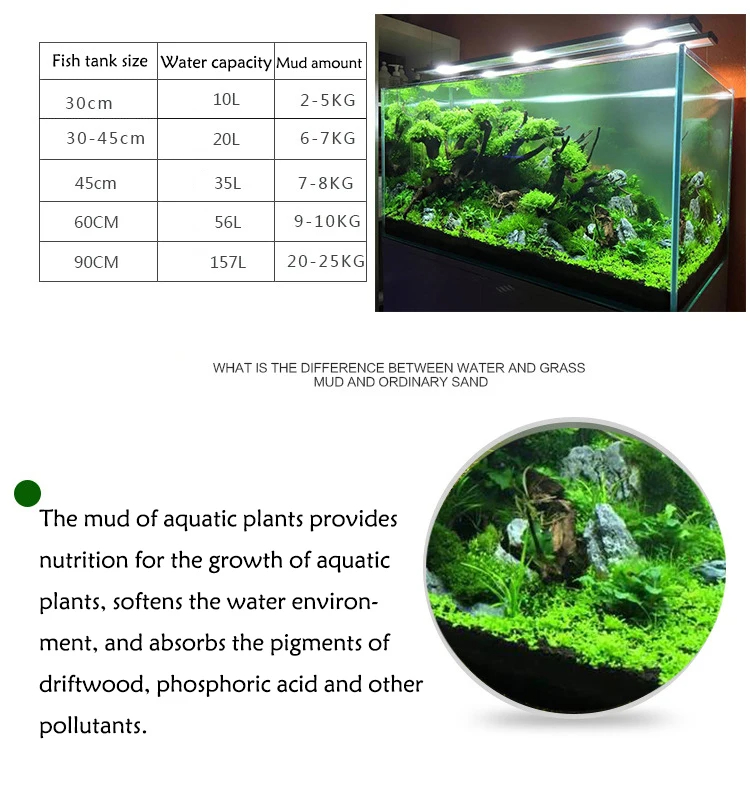 Solo para aquário e grama de á - Aquarium Planted Sand avaliação e preço