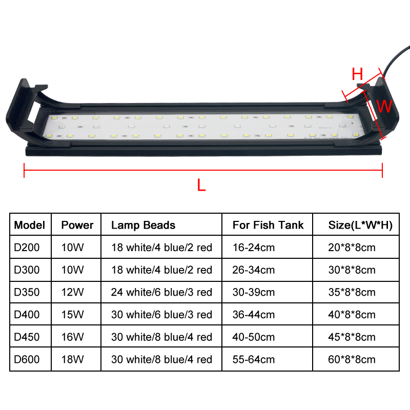 Luz led para aquário, 16-64cm, - Led Planted Tank Light avaliação e preço