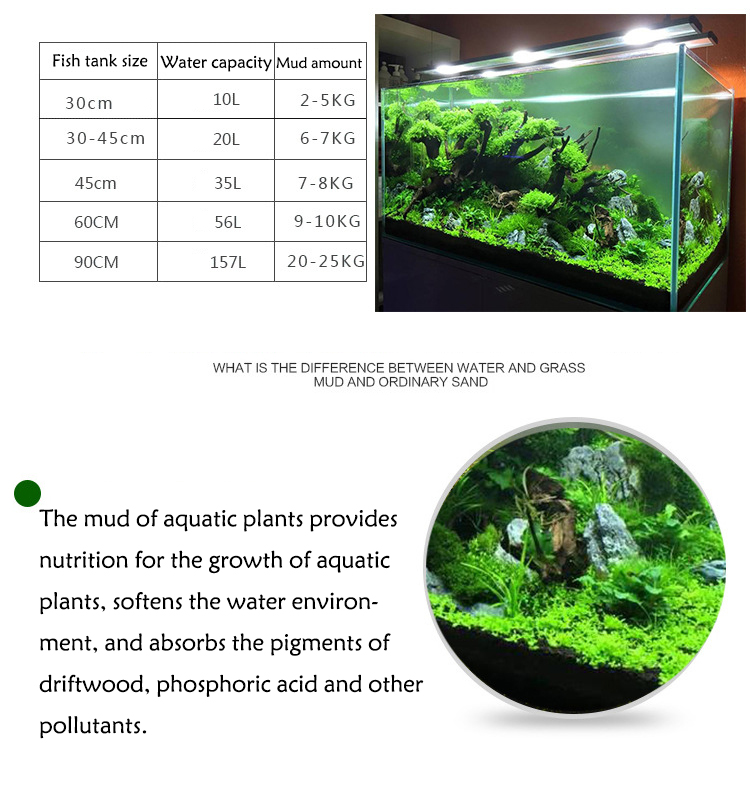 Solo para plantas do tanque de - Aquarium Planted Sand avaliação e preço